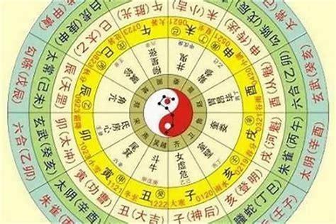 五行缺|生辰八字五行查询